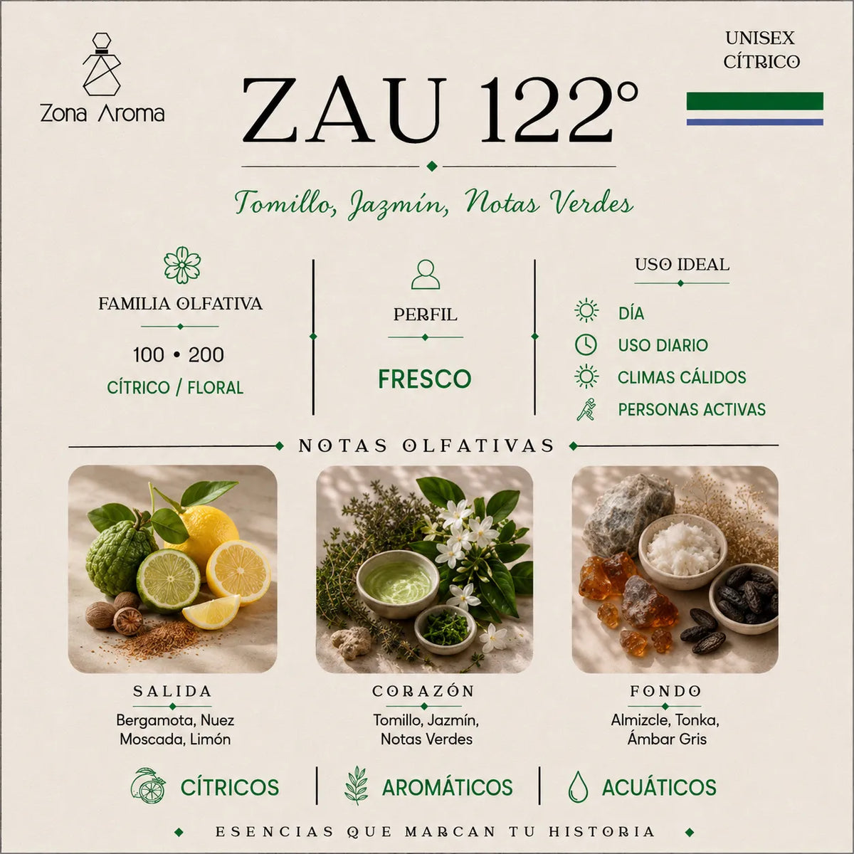 ZAU 122