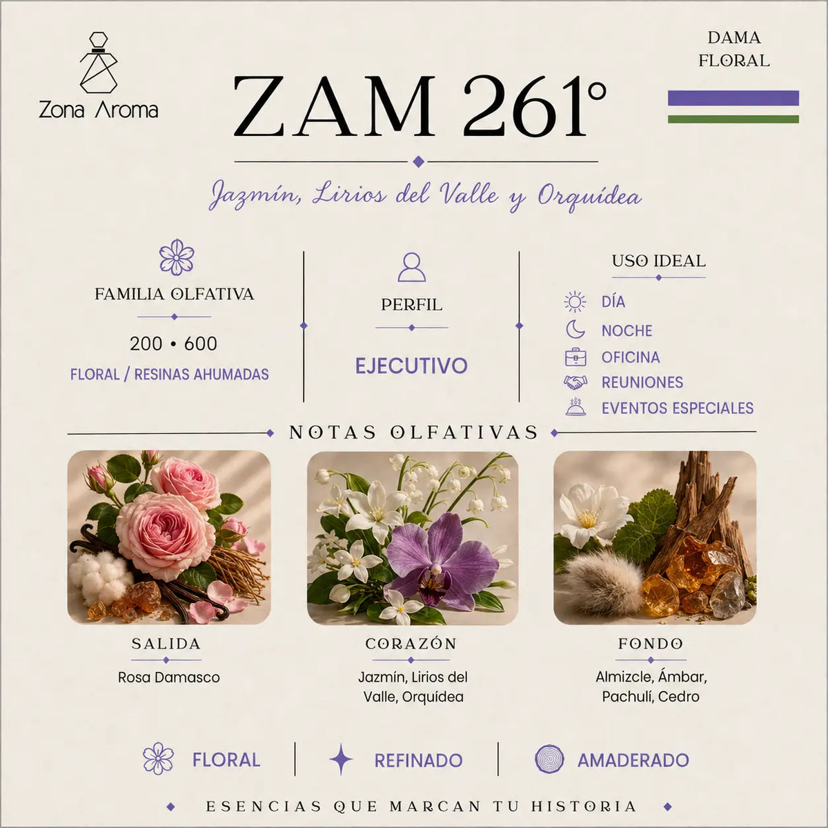 ZAM 261