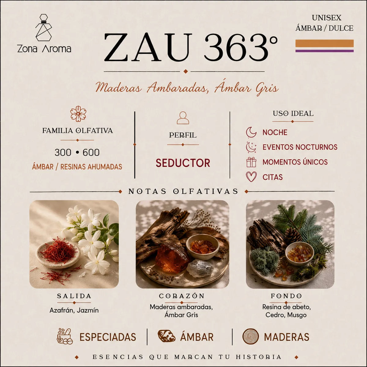 ZAU 363