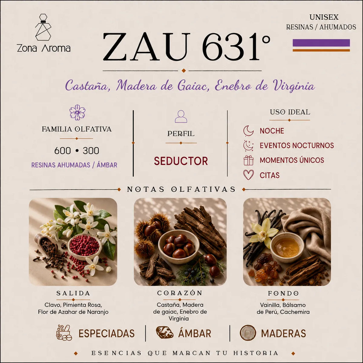 ZAU 631